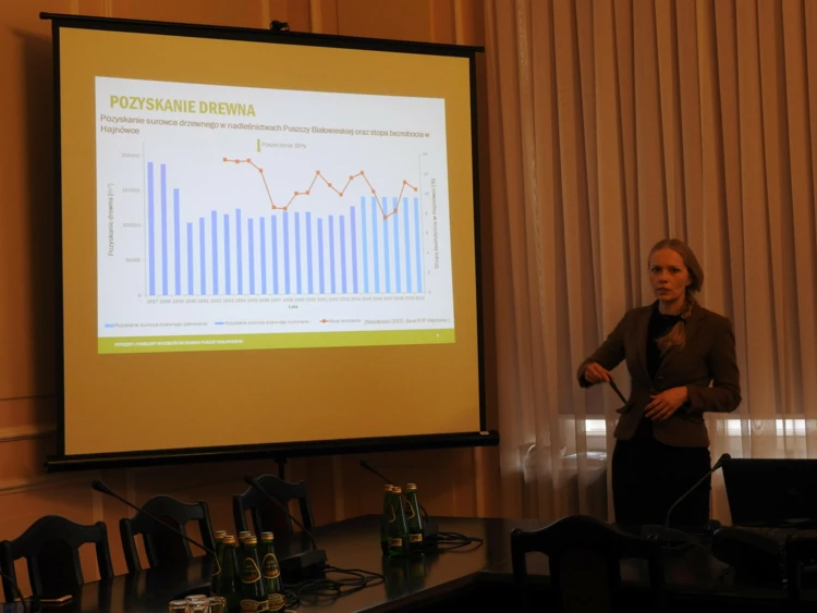 "Potrzeby i problemy mieszkańców regionu Puszczy Białowieskiej" mgr Joanna Łapińska, Lokalsi przeciwko...